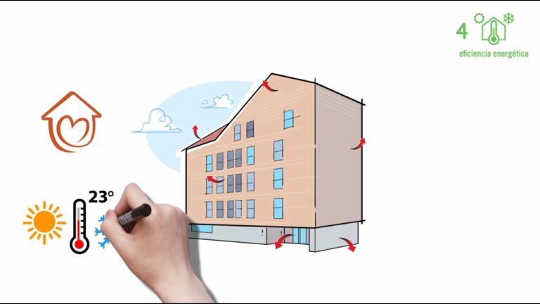 Cerramientos Sostenibles: Clave para el Ahorro Energ&eacute;tico