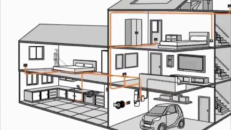 Cerramientos Inteligentes: Optimizaci&oacute;n de Ventilaci&oacute;n Cruzada