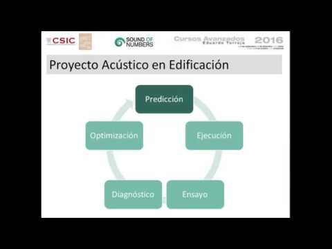 La importancia del aislamiento en la reducci&oacute;n de emisiones