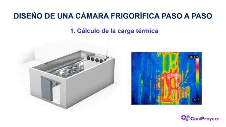 Ahorro de Combustible con Cerramientos Eficientes