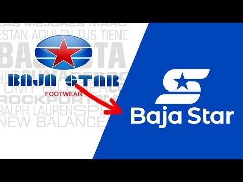 Creatividad en el Dise&ntilde;o de Outfits Deportivos