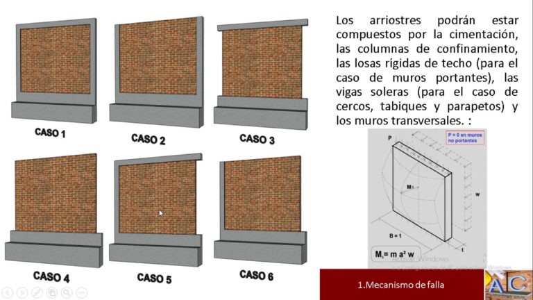 Huertos Verticales: La Relevancia de los Cerramientos Naturales