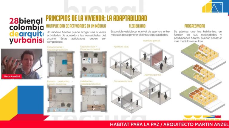 Cerramientos Innovadores para Adaptabilidad Arquitect&oacute;nica