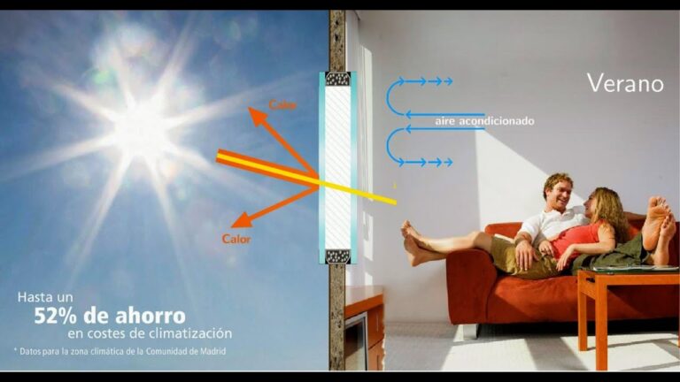 Beneficios de las Cortinas de Cristal para la Protecci&oacute;n Clim&aacute;tica