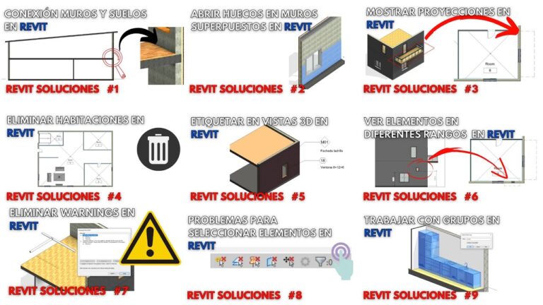 Cerramientos Personalizados para Puertas Selladas: Soluciones Innovadoras